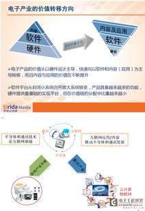 從平板電腦演進看中國電子產業的自主創新之路